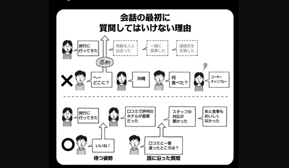 【朗報】女性「女性との会話のマニュアル作ったよ。男はこれ見て勉強してね」 フェミ松速報！