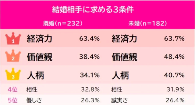 スクリーンショット 2023-12-03 23.22.26.png