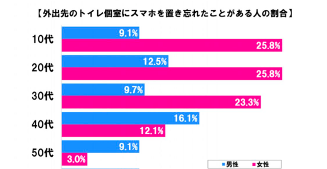 スクリーンショット 2024-06-02 15.03.59.png