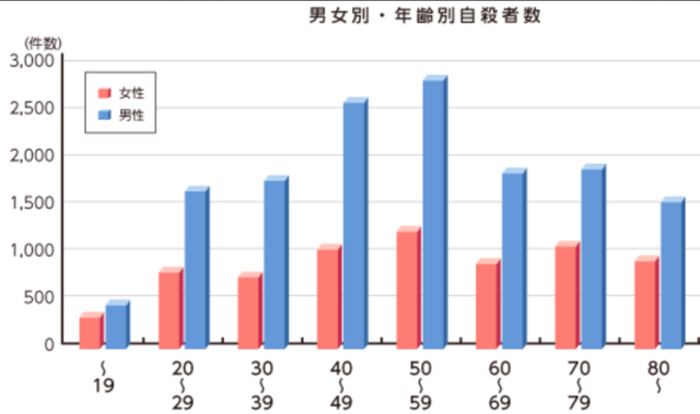 スクリーンショット 2024-06-24 22.20.08.png