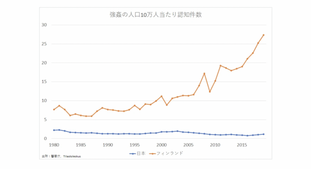 スクリーンショット 2024-12-28 11.15.13.png