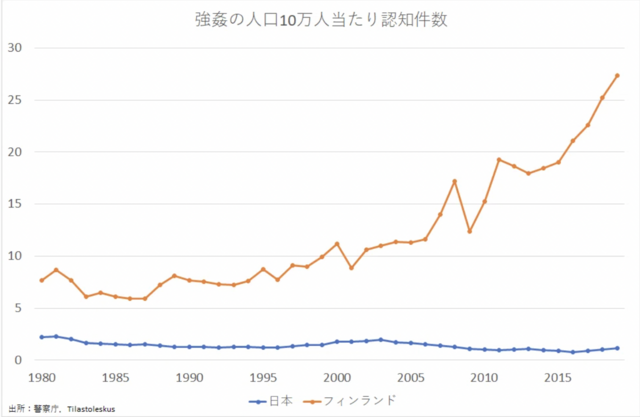 スクリーンショット 2024-12-28 11.18.27.png