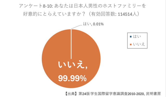 スクリーンショット 2025-04-30 9.07.37.png