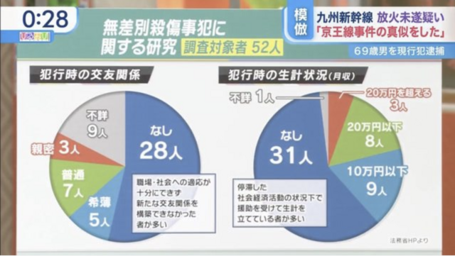 スクリーンショット 2025-05-11 6.48.00.png