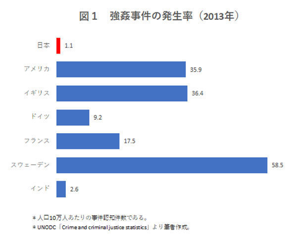 maita170525-chart01.jpeg